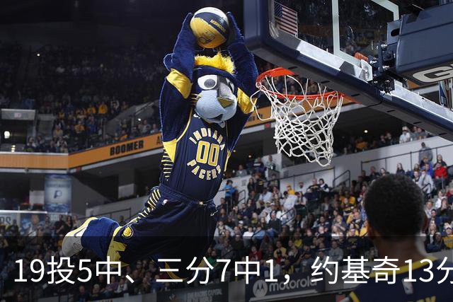 19投5中、三分7中1，约基奇13分正负值-20